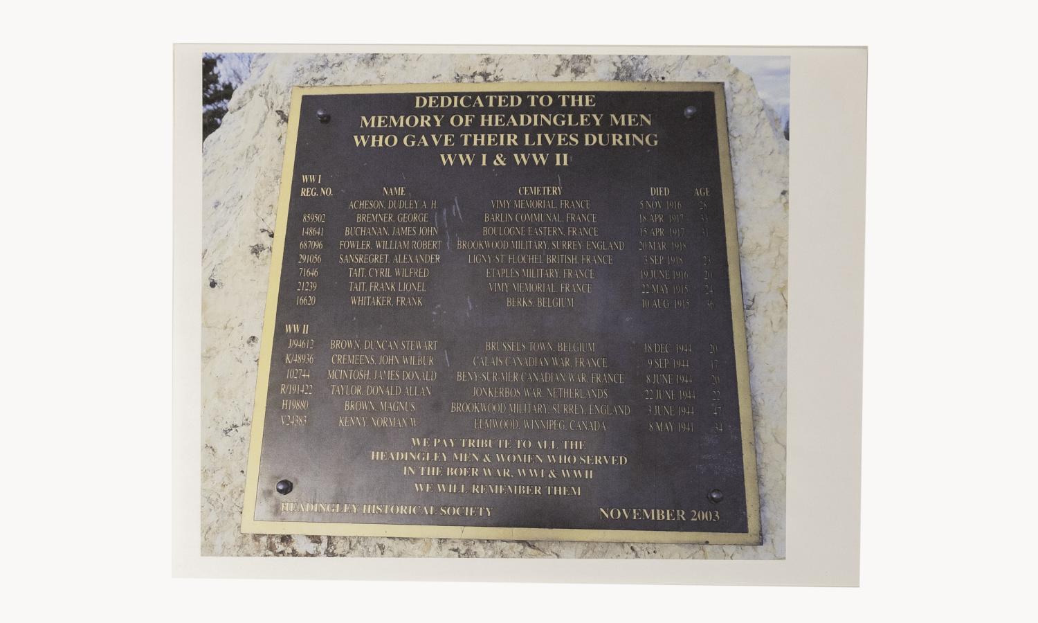 Plaque War Memorial Riverside Park 